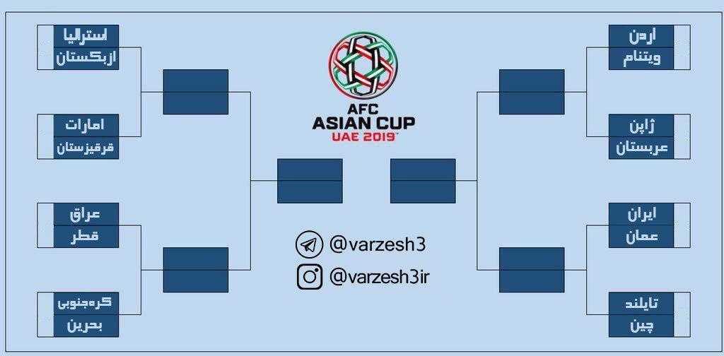 ایران _ عمان / دیدار یک هشتم نهایی مسابقات فوتبال جام ملتهای آسیا