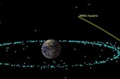 فرضیه برخورد یک سیارک با زمین در سال 2068 رد شد