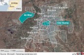 دفع حمله هوایی رژیم صهیونیستی به استان حمص سوریه