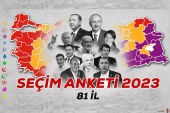 کاهش محبوبیت حزب حاکم ترکیه به کمتر از ۳۰ درصد